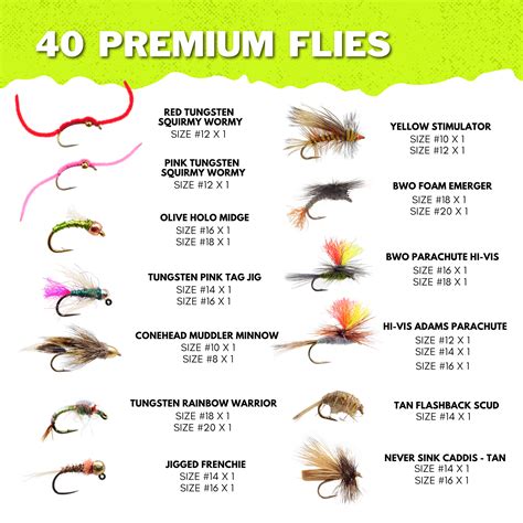 10 Best Trout Fly Assortments in 2023 for Fly Fishing - The Fly Crate