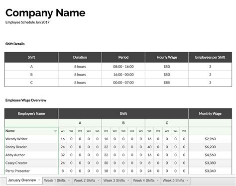 Google Sheets Paystub Template