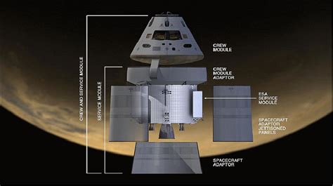 Orion Spacecraft Interior Layout