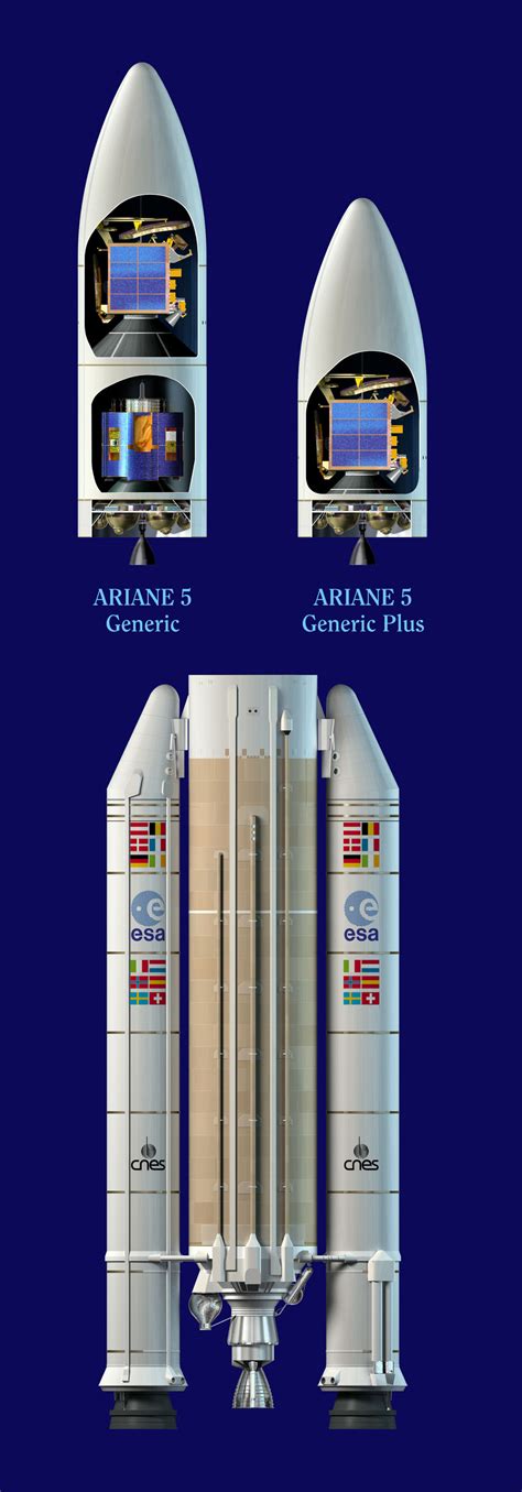 ESA - Artist view of the Ariane 5G and Ariane 5E launch vehicles