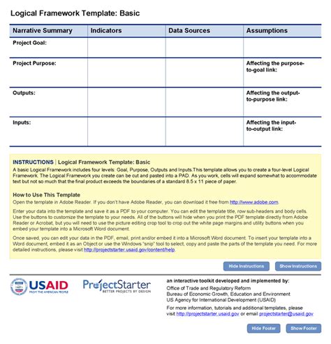 Logical Framework Template: Basic | Program Cycle | Project Starter ...