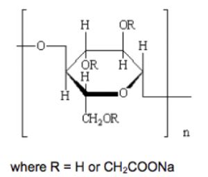 What is Carboxymethyl Cellulose (CMC)/Cellulose Gum (E466) in Food and ...