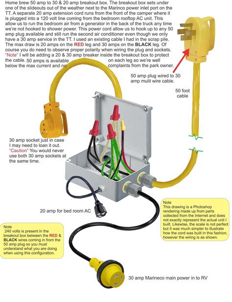 A Complete Guide to 3 Phase Power Plug Wiring: Everything You Need to Know