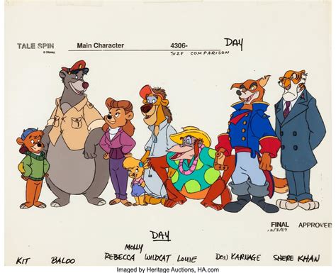 [Talespin] All main characters had the same name in the Hindi version ...