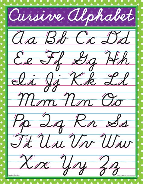 Modern Cursive Chart - TCR7641 | Teacher Created Resources