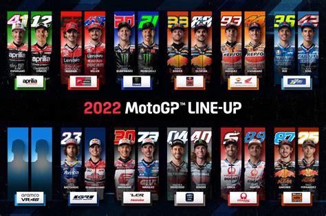 How is the 2022 MotoGP™ grid shaping up? | MotoGP™🍫 Ganhe bônus sem ...