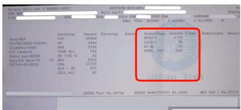 RRB ALP Salary 2020: Check RRB ALP Salary Structure| Basic Pay