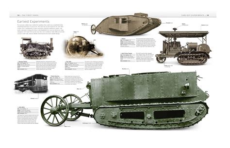 Tank: The Definitive Visual History of Armored Vehicles: DK ...