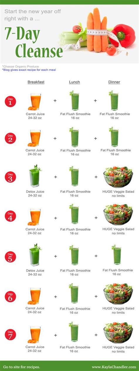 Printable Juice Recipes