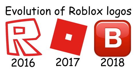 Roblox Old Logo 2018 The perfect roblox robloxlogo robloxnewlogo ...