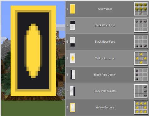 Banner - O - (Black on Yellow) | Minecraft banner designs, Minecraft ...