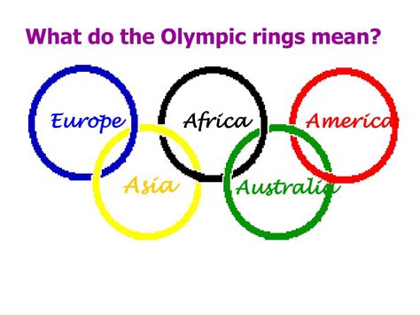 1 best ideas for coloring | Olympic Rings Colors Meaning