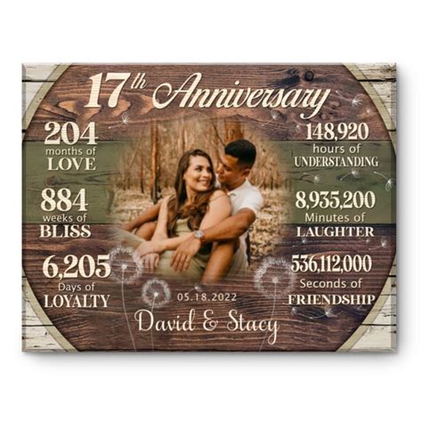 Custom 17th Anniversary Gift, 17 Years Anniversary Gift For Couple ...