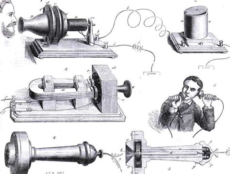 Ιnventor of the Telephone: Alexander Graham Bell - Learning History ...