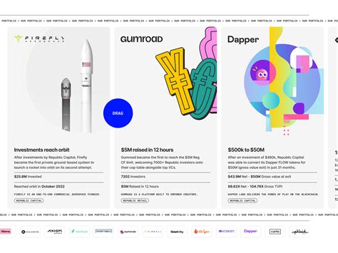 Horizontal Carousel - Awwwards