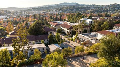 20 Most Beautiful Colleges in California - Aceable