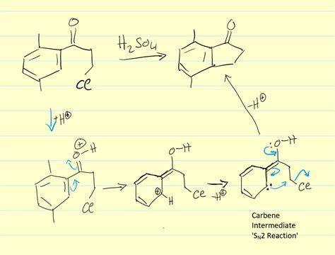 organic chemistry - Is this a plausible reaction mechanism? (H2SO4 ...