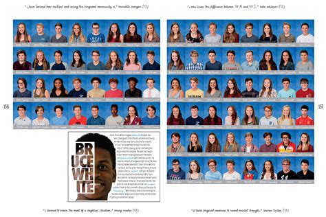 High School Yearbook Best Categories at Carolyn Patton blog