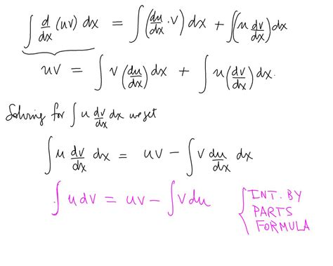 Integration by parts