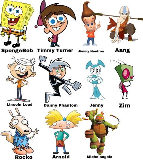 Some of the best Nick characters ever : r/nickelodeon