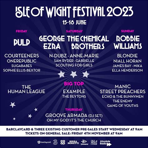 Updated Barclaycard Presents The Isle Of Wight Festival 2023 App Now ...