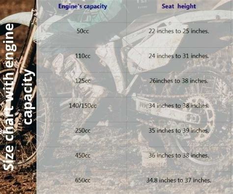 Height Chart For Dirt Bikes