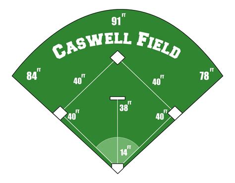 Wiffle Ball Field Dimensions