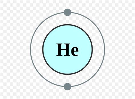 Helium Electron Dot Diagram