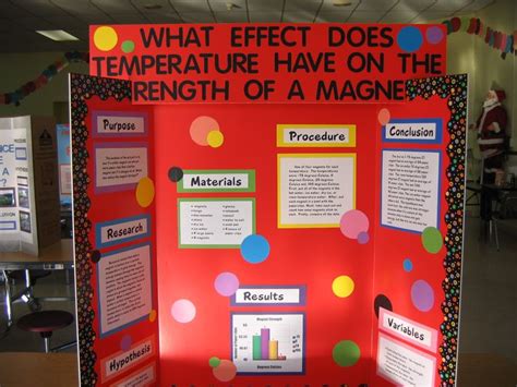 What Effect Does Temperature Have on the Strength of a Magnet | Science ...