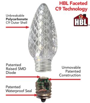 What Is The Difference Between C7 And C9 Light Bulbs | Shelly Lighting