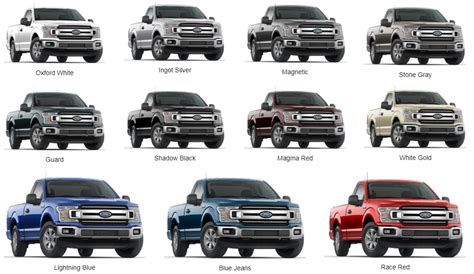 2018 Ford F-150 Color Options | Heritage Ford