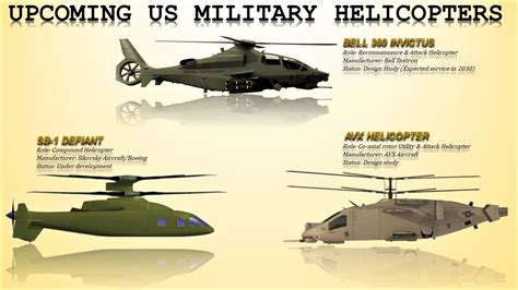 Future Military Helicopter