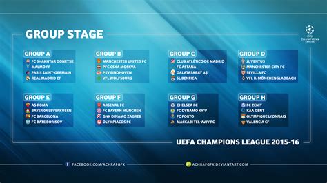 UEFA CHAMPIONS LEAGUE GROUP STAGE 2015/16 by Achrafgfx on DeviantArt