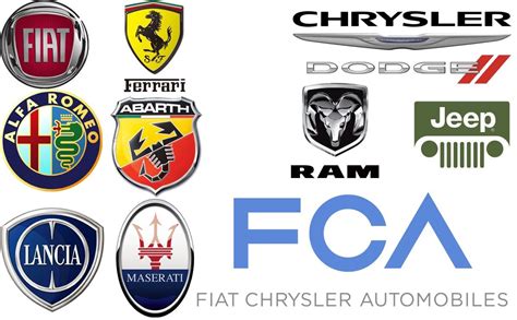 June Auto Sales Looking Good, FCA Sales Poised to Pop - CarsDirect