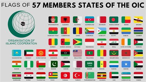 Flags And Countries Name Of 57 Islamic Cooperation (OIC) Members - YouTube