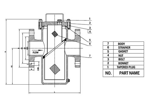 Basket Strainer - Indusrtrial Valve Manufacturer