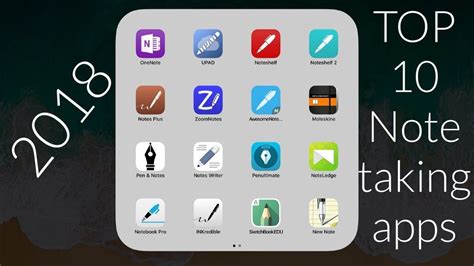 2018â€™s Top 10 note taking apps for iPad 2018 and iPad pro| Paperless ...