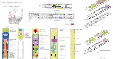 DIAGRAMMATIC METAMORPHOSES: Group5 (sec33) / Site Analysis + Yokohama ...