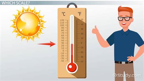 Reading A Thermometer Worksheet