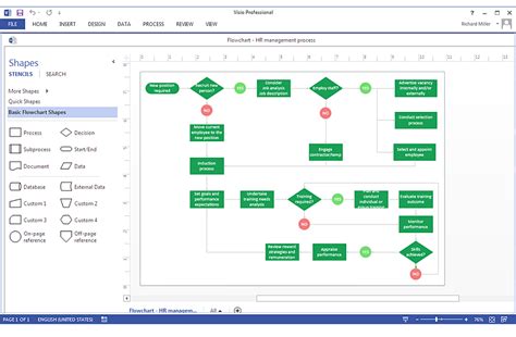 Cloud Computing Architecture Diagrams | How To create Diagrams for ...