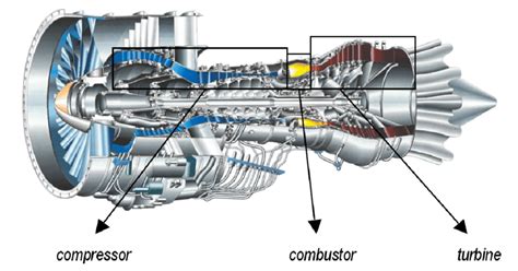 Aircraft Engine Diagram