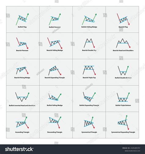 216,878 Chart Pattern Images, Stock Photos & Vectors | Shutterstock