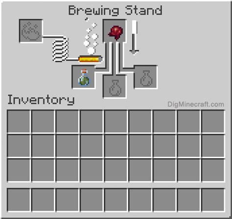 How to make a Potion of Harming (Instant Damage) in Minecraft