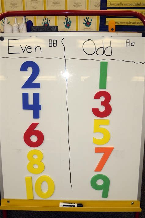 Mrs. Ricca's Kindergarten: Odd & Even Numbers