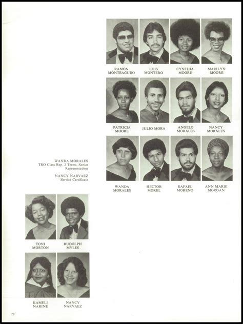 1978 Theodore Roosevelt High School Yearbook | Roosevelt high school ...