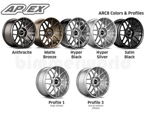 Apex ARC-8 Flow Formed Classic Line Wheels, 50% OFF