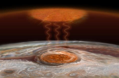 Jupiter’s Great Red Spot Likely a Massive Heat Source | NASA