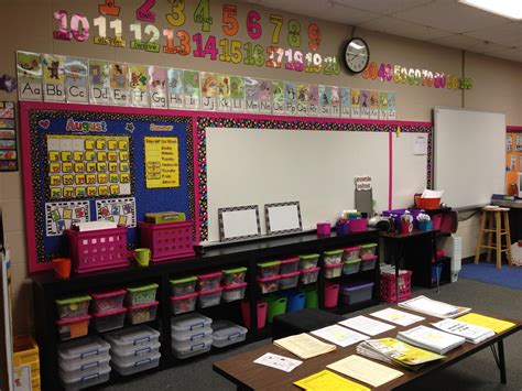 2nd Grade Stuff: Take a Tour of My Classroom