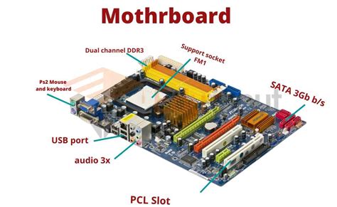 Computer Motherboard Images