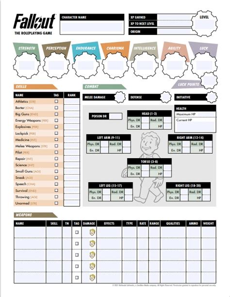 Fallout Character Sheet